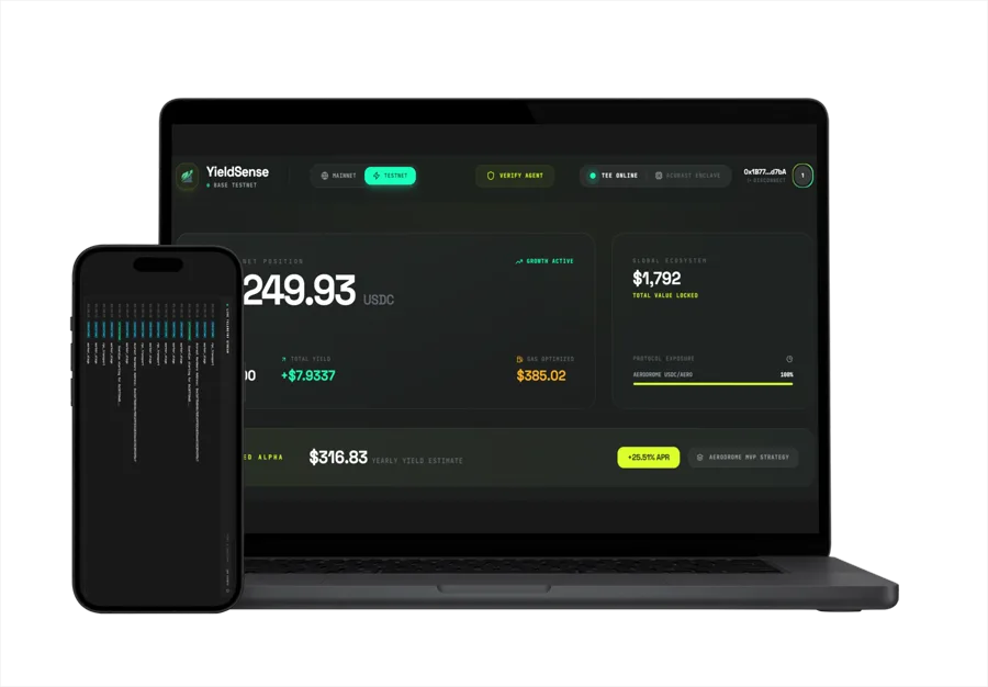 Mobile Monitoring